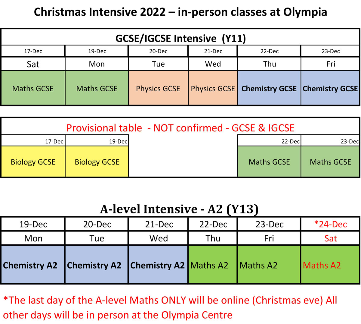 Christmas-Intensive=2022_Table