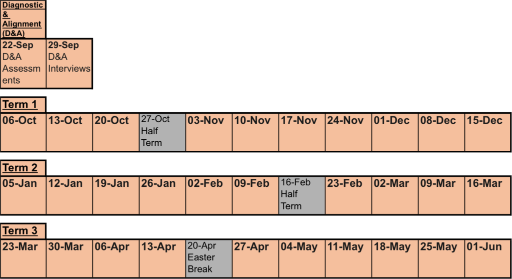 Term Dates 201819 Excel in Key Subjects