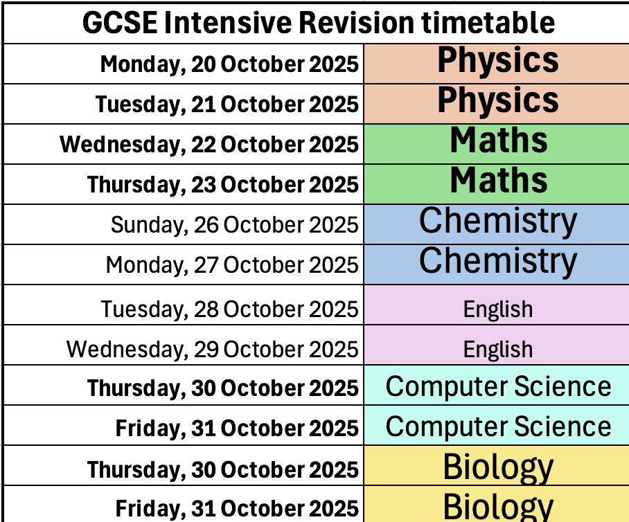 Intensive Revision Oct 2025