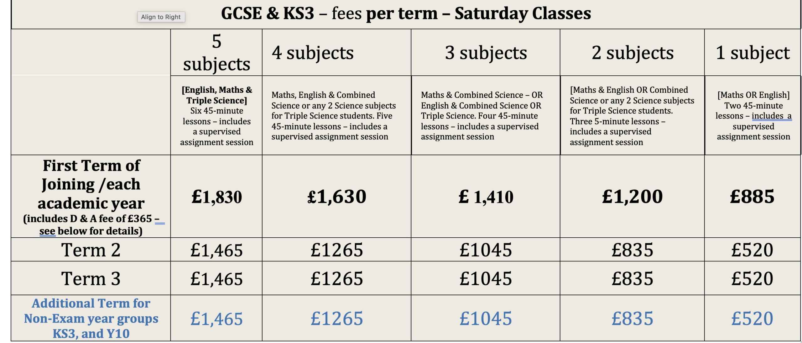 GCSE Fees